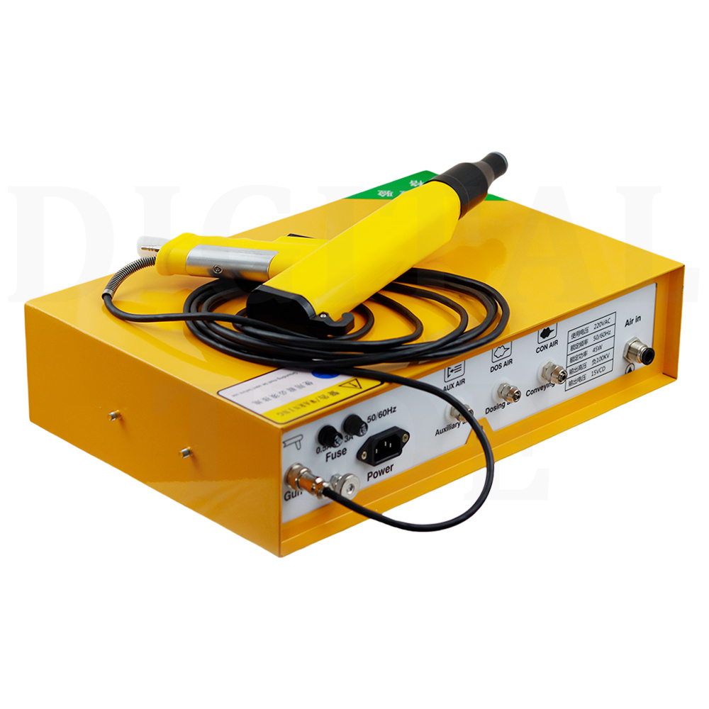 view